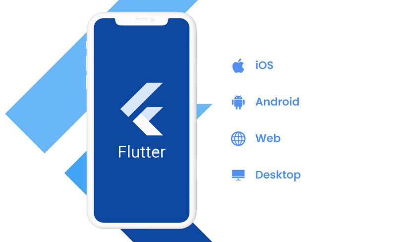 Flutter App Development Amrithaa